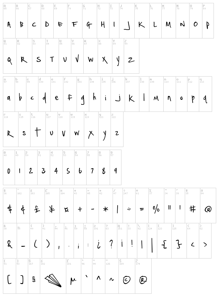 Notepaper Airplanes font map
